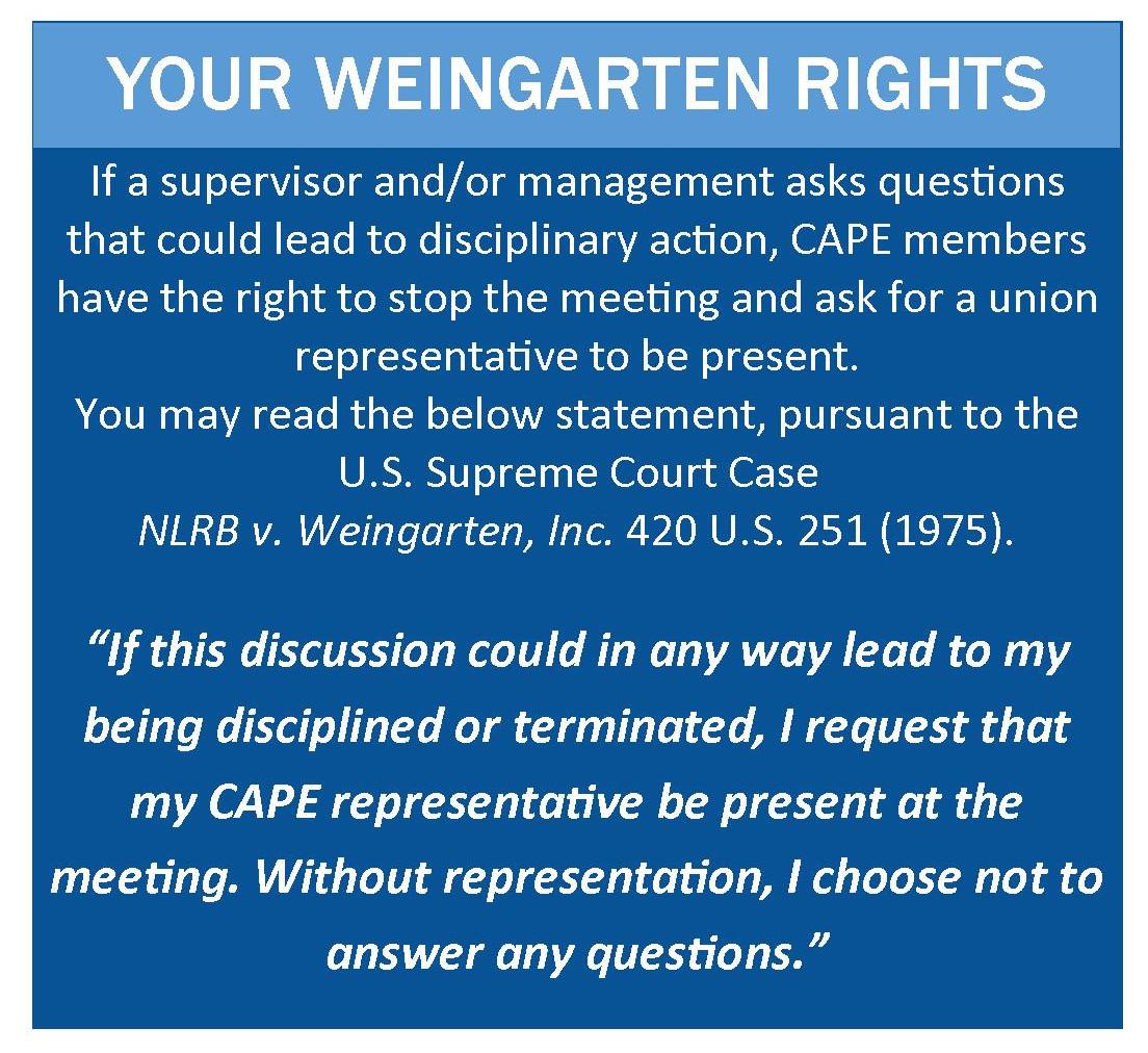 Weingarten Rights Card Printable THE SHOOT